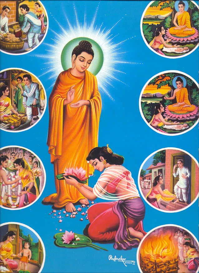 Lịch sử Đức Phật bằng tranh