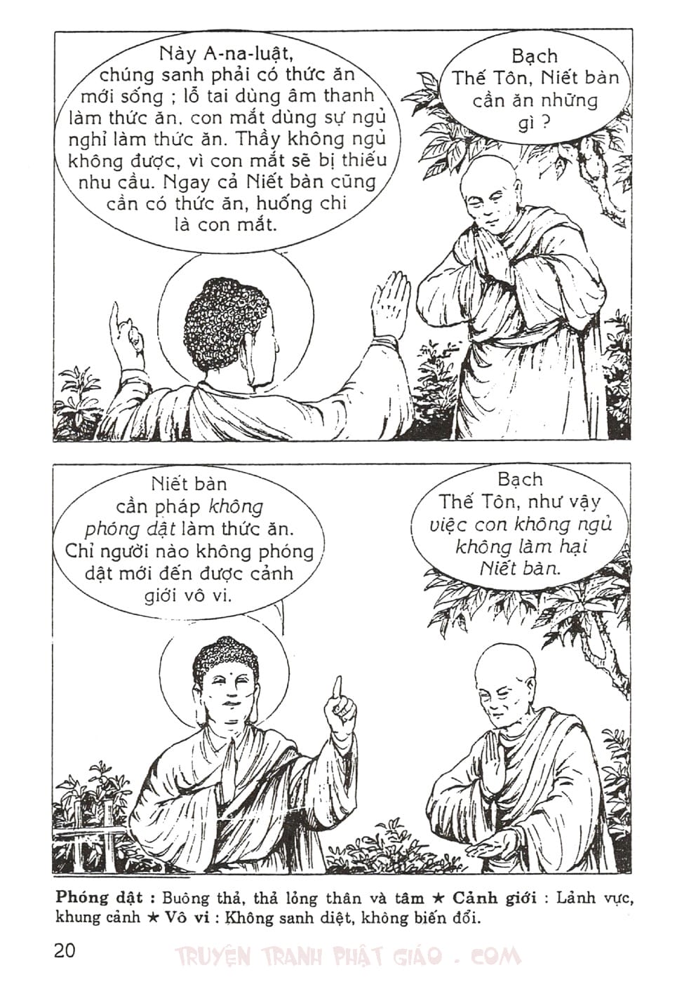 Thập Đại Đệ Tử - A Na Luật