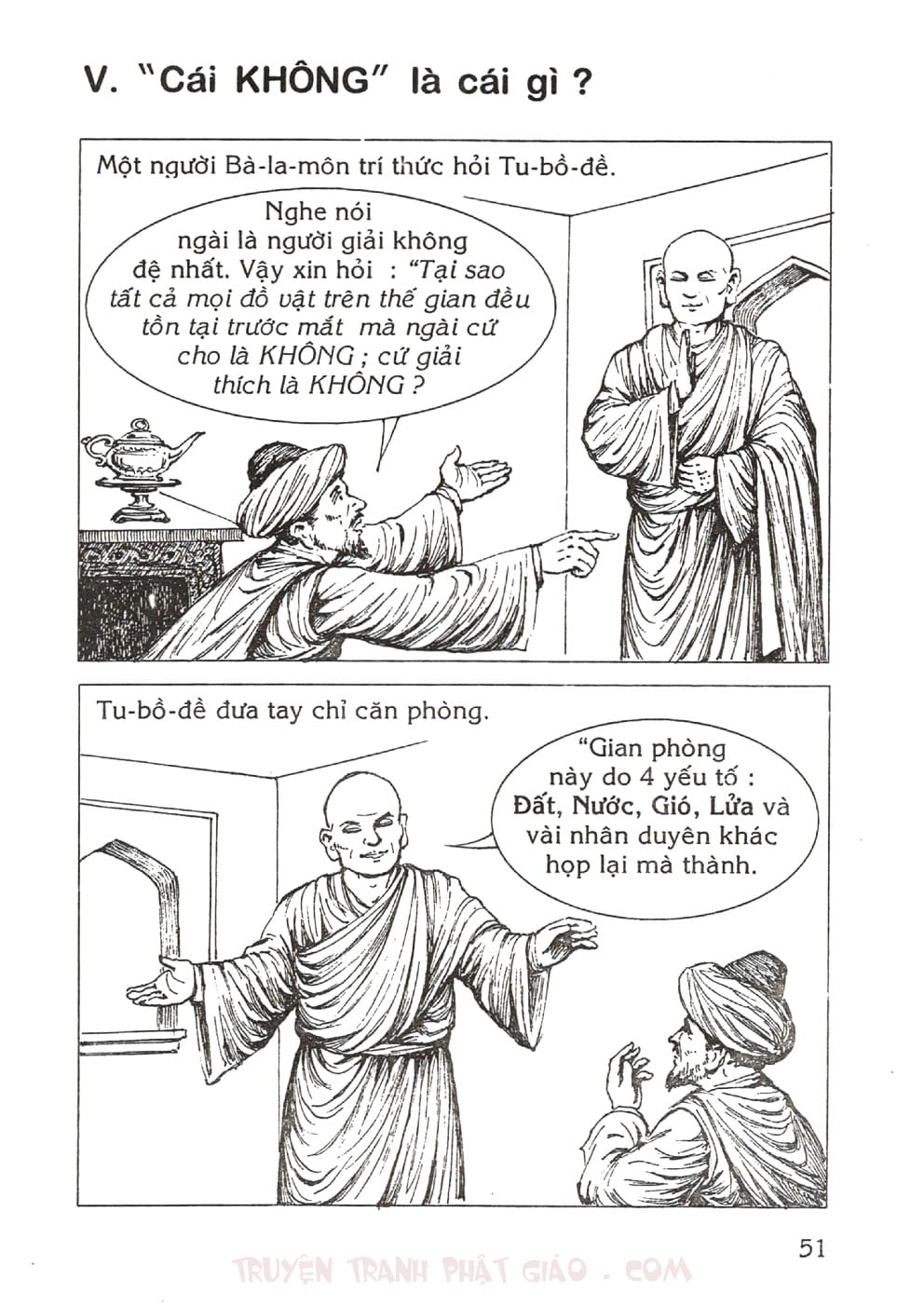 Thập Đại Đệ Tử - Tu Bồ Đề