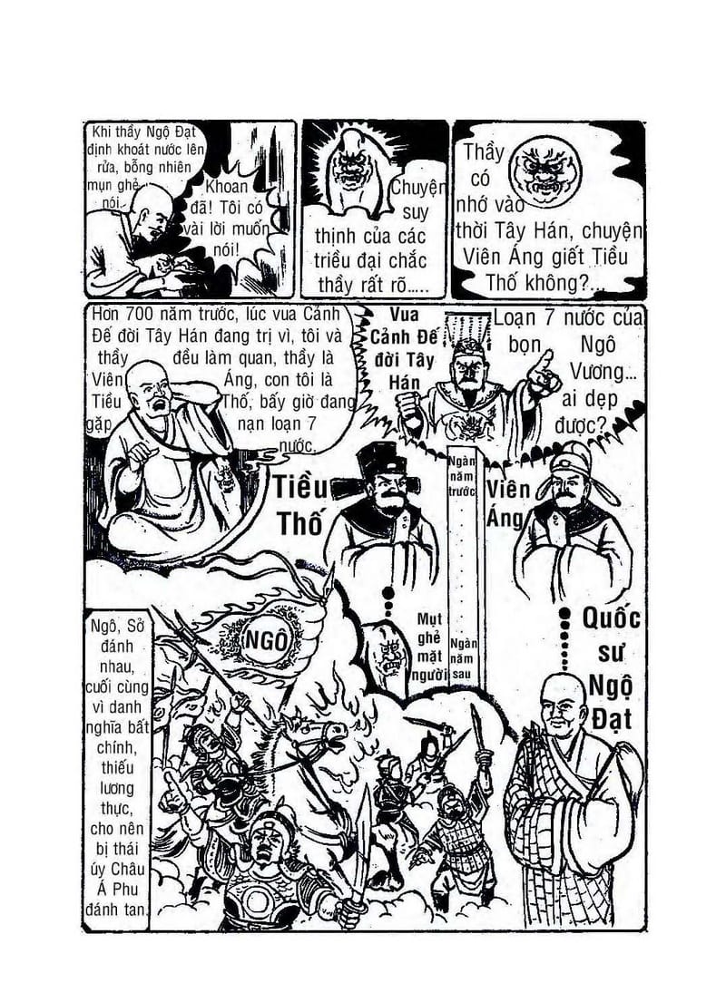 Bồ Tát Hóa Thân