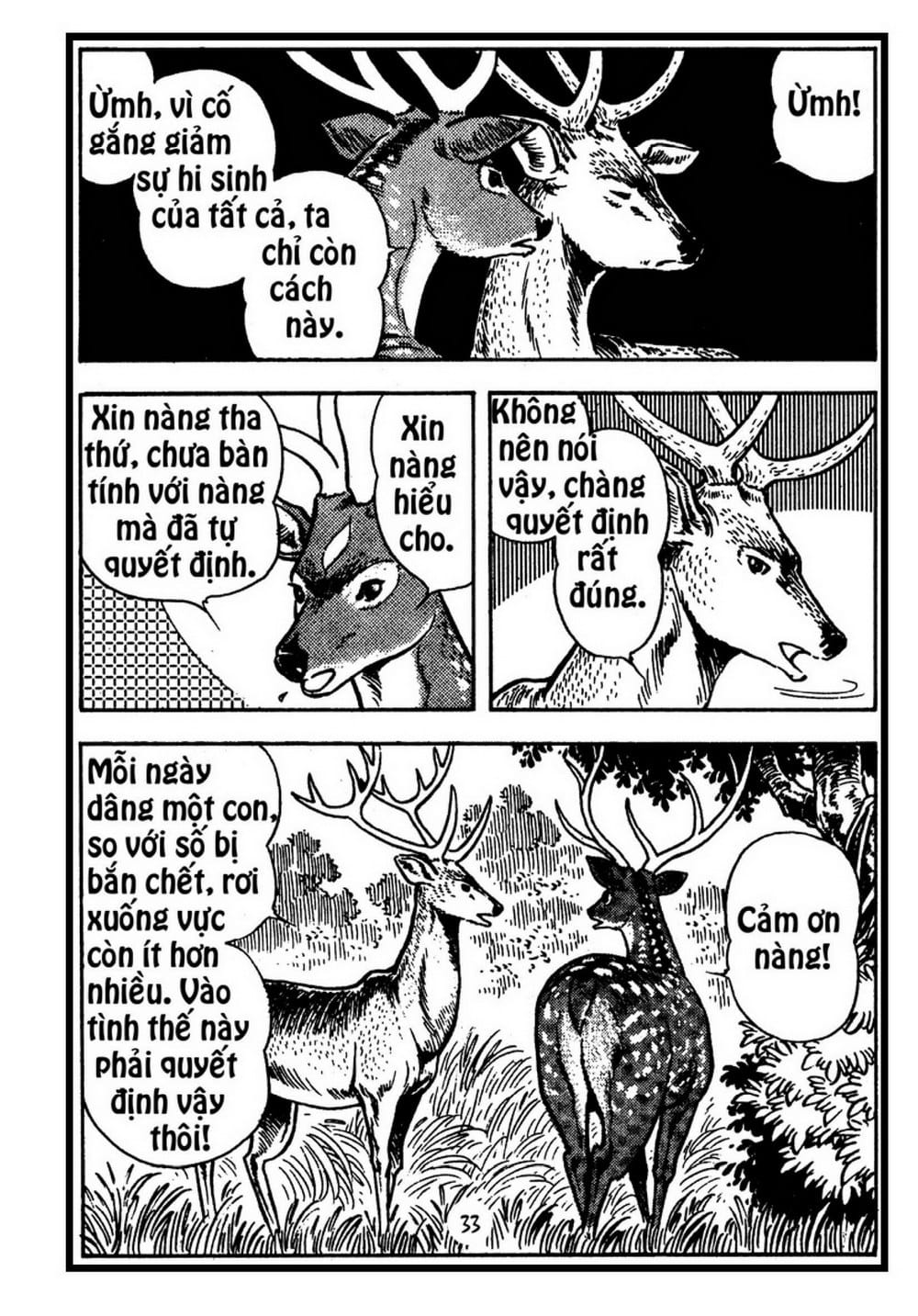 Thế Giới Động Vật