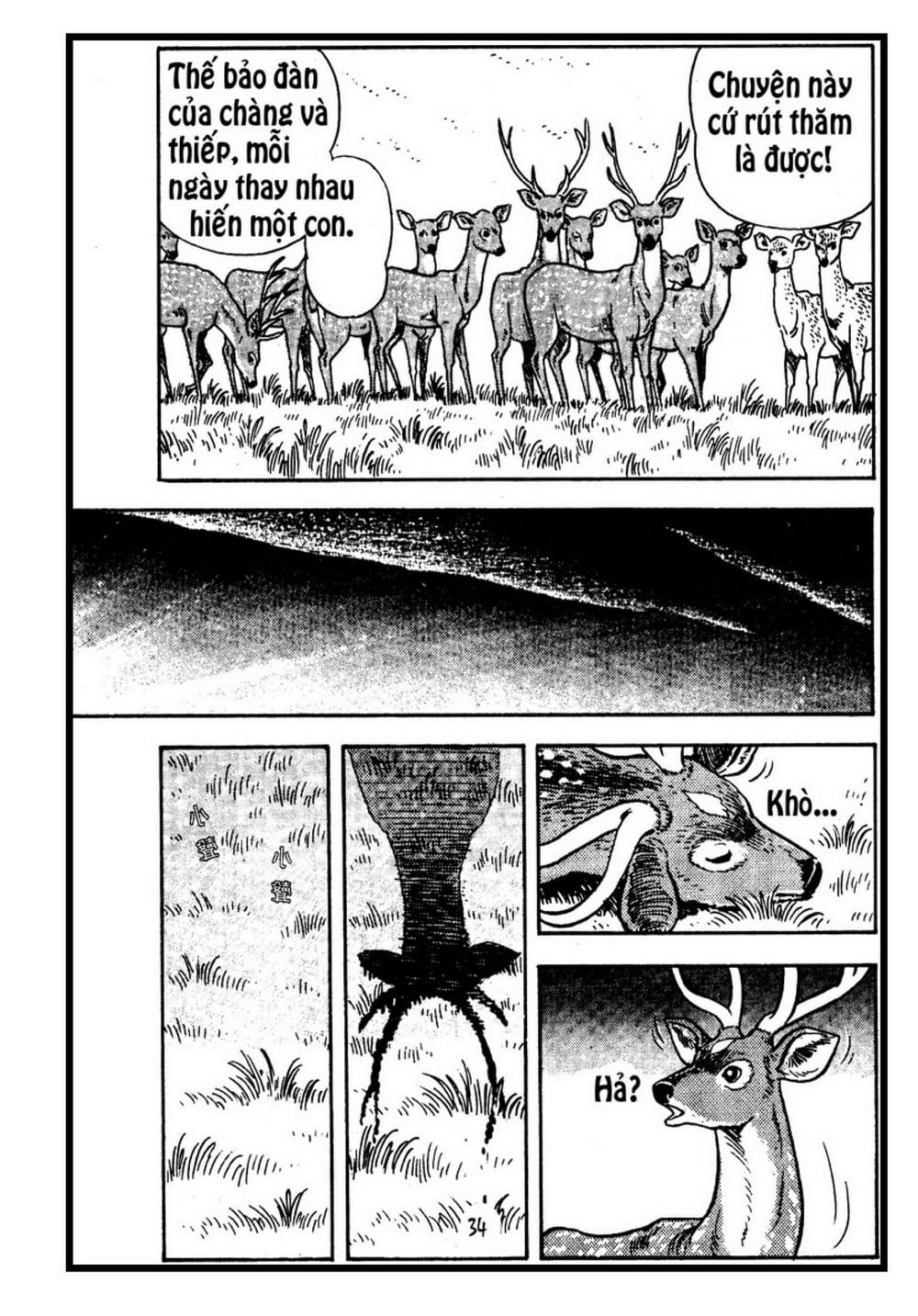 Thế Giới Động Vật