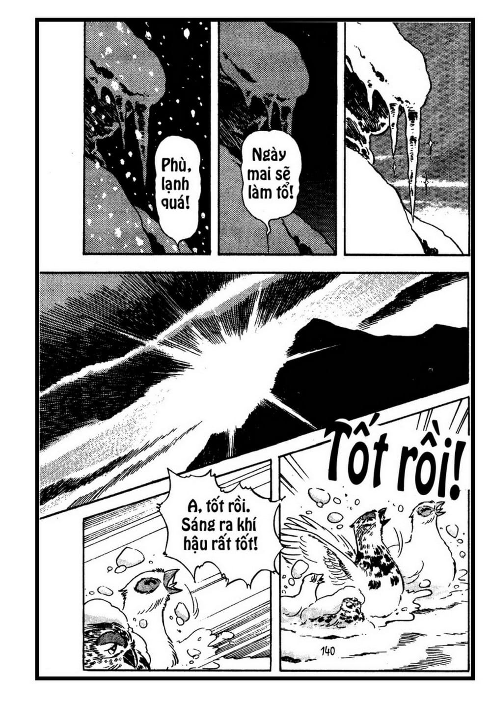 Thế Giới Động Vật