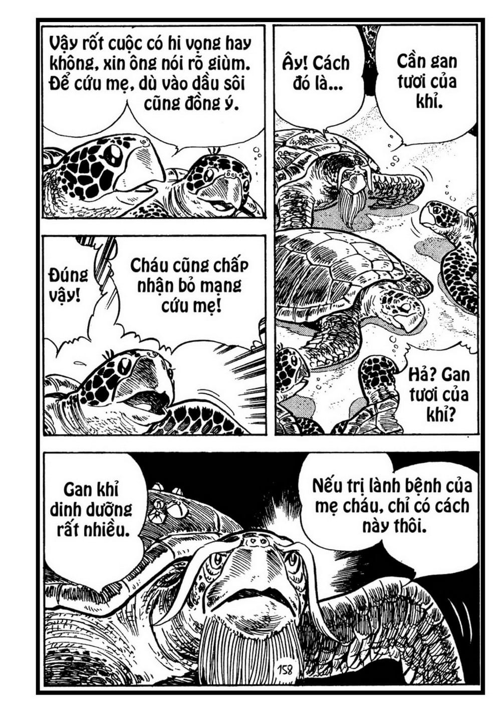 Thế Giới Động Vật