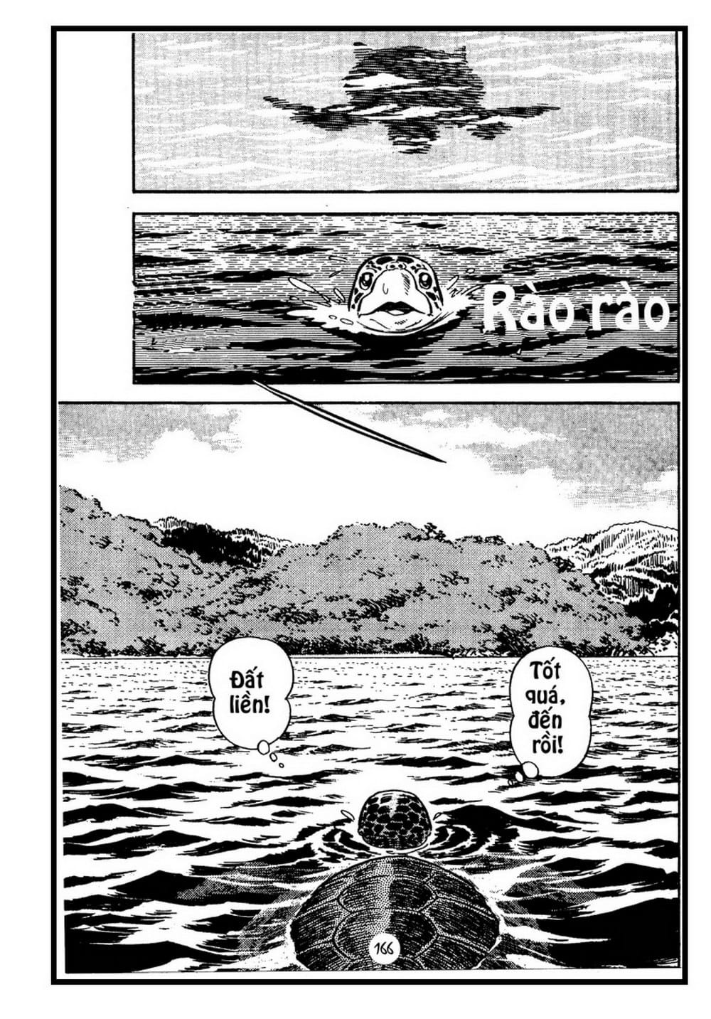 Thế Giới Động Vật