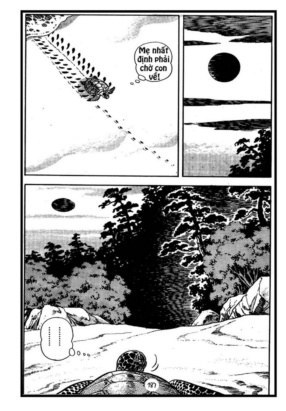 Thế Giới Động Vật