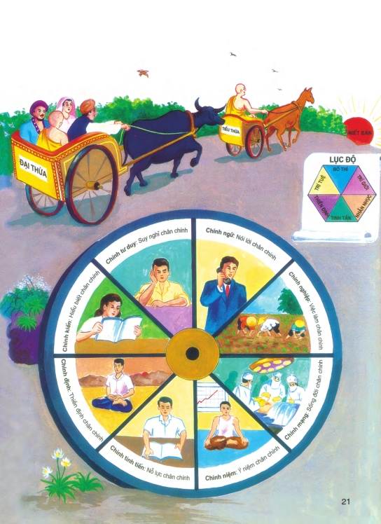 Truyện Tranh Về Đức Phật