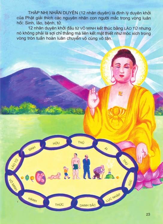 Truyện Tranh Về Đức Phật