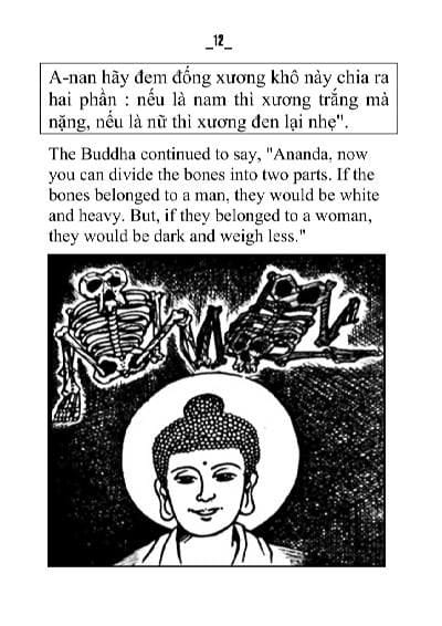 Công Ơn Cha Mẹ Khó Đáp Đền