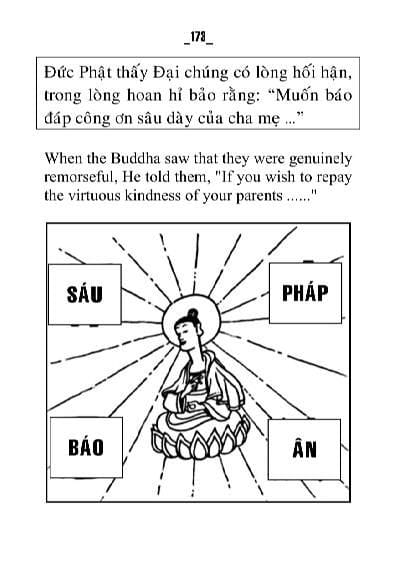 Công Ơn Cha Mẹ Khó Đáp Đền