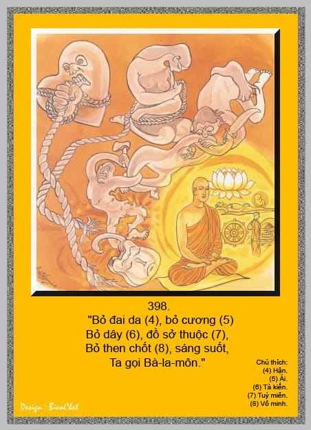 Kinh Pháp Cú - Thích Minh Châu dịch