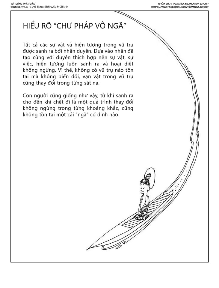 Tư Tưởng Phật Giáo