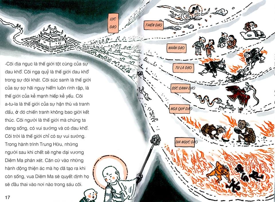 Địa Ngục Cực Lạc