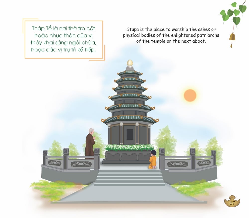 Bài Học Em Đến Chùa