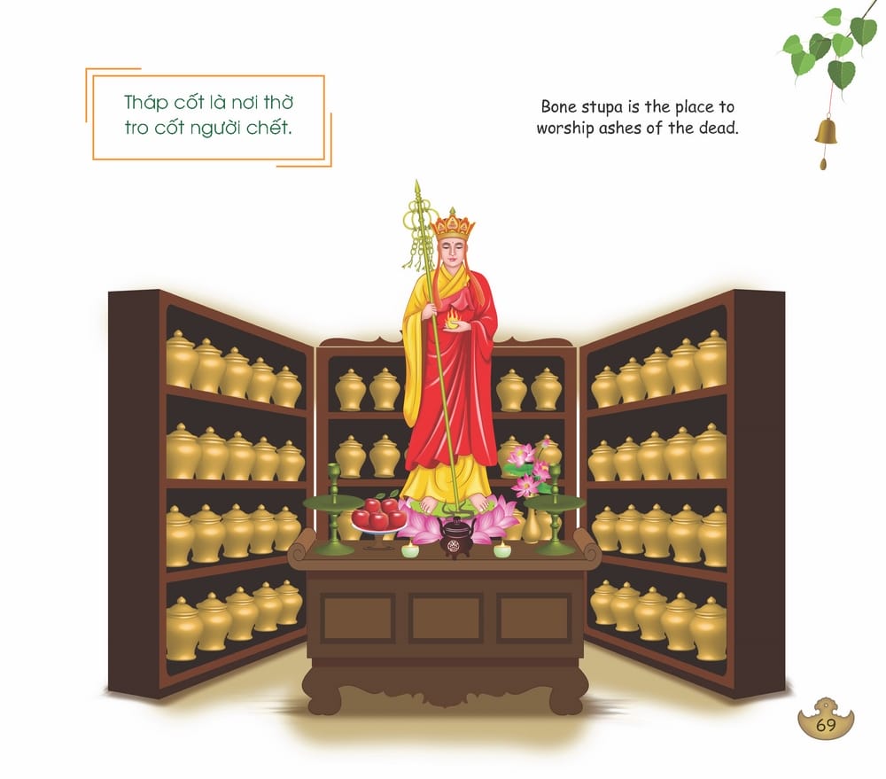 Bài Học Em Đến Chùa