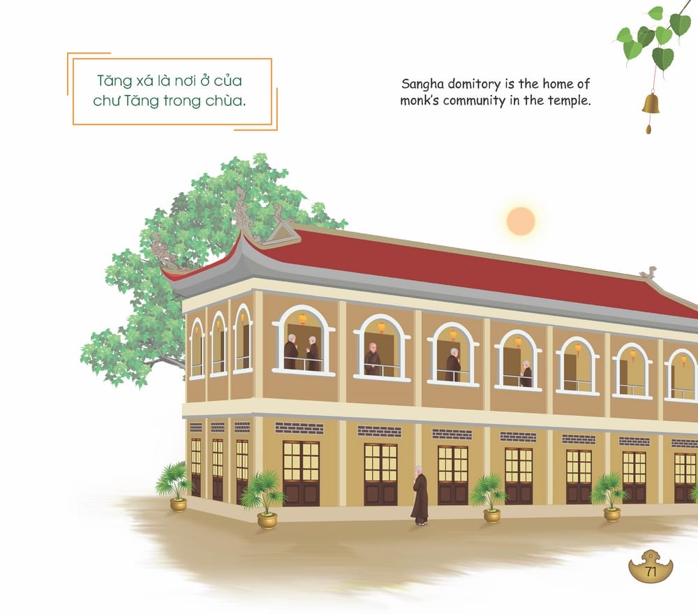 Bài Học Em Đến Chùa