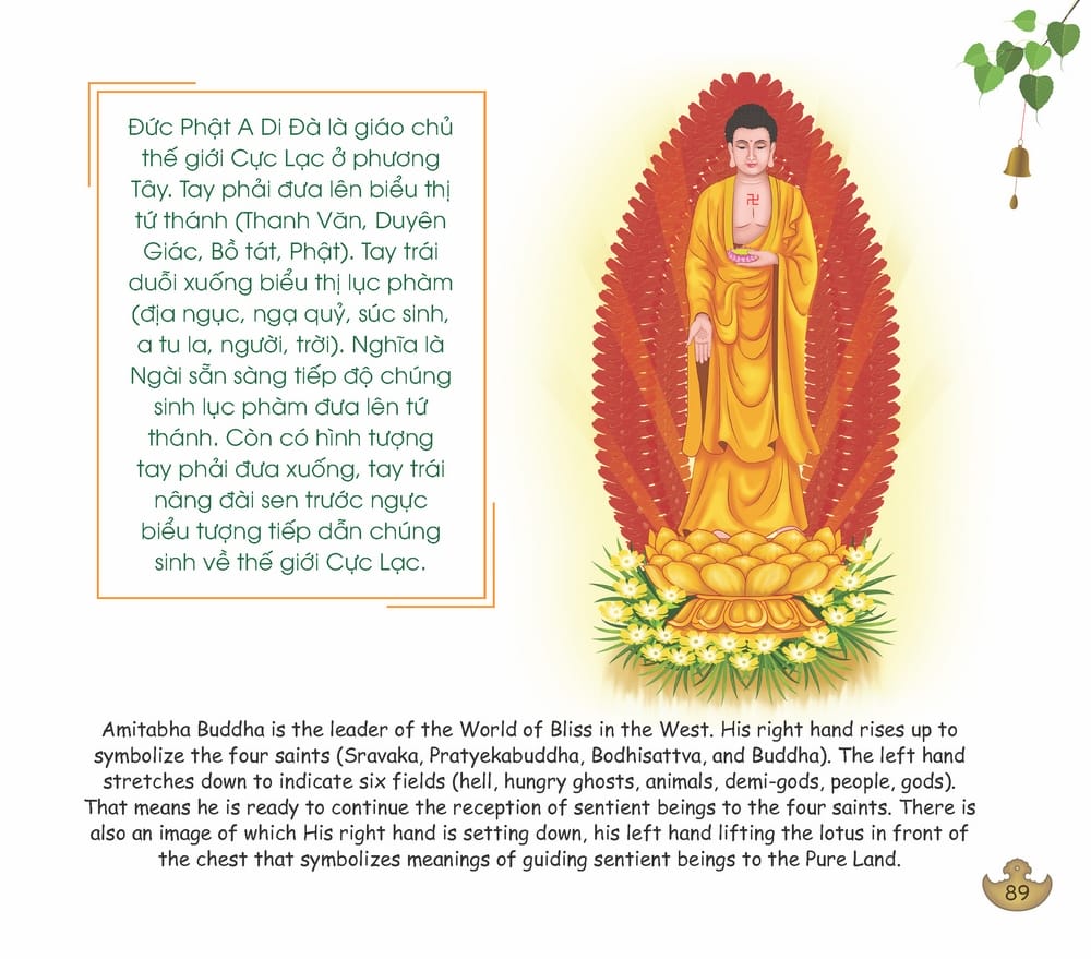 Bài Học Em Đến Chùa