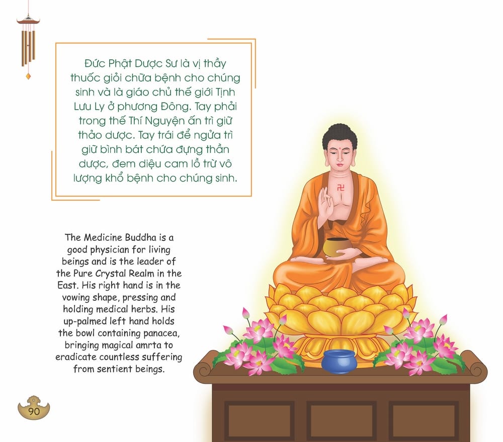 Bài Học Em Đến Chùa