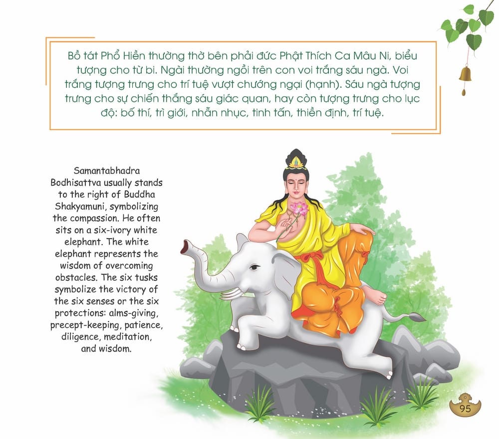 Bài Học Em Đến Chùa