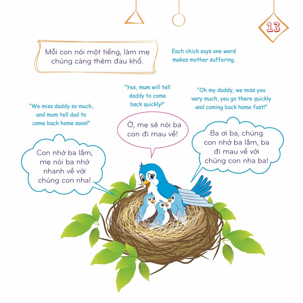 Chim Con Chết Đói