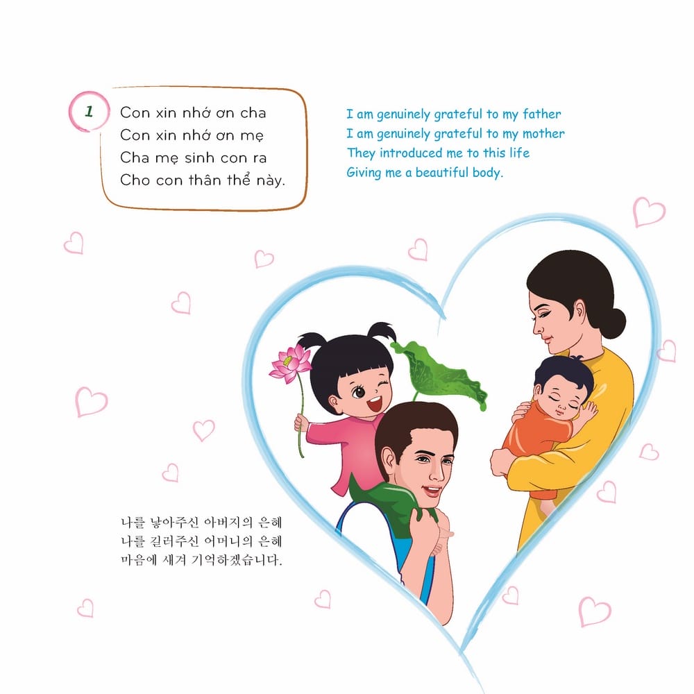 Bài Học Nhớ Ơn