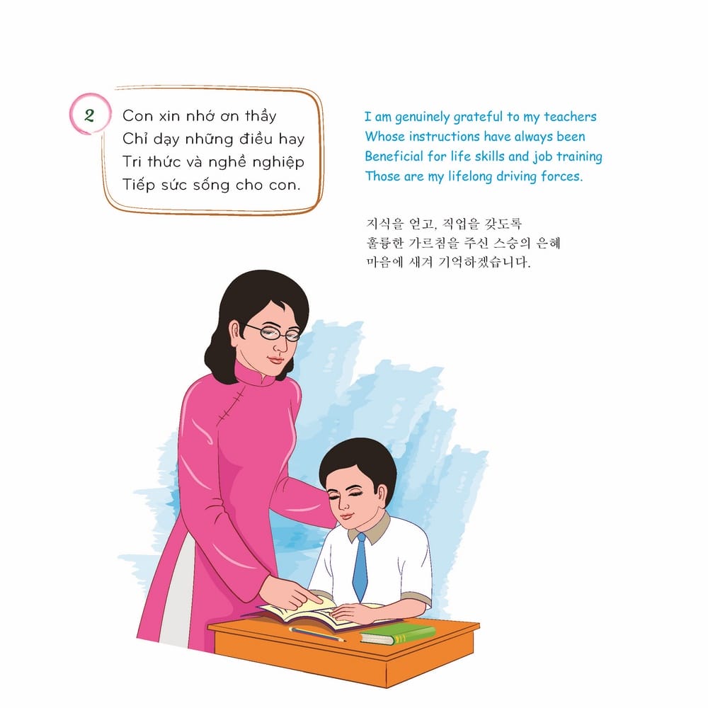 Bài Học Nhớ Ơn