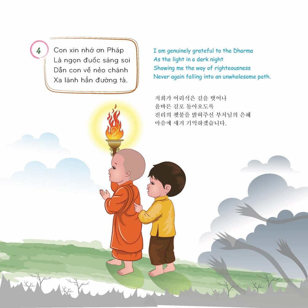 Bài Học Nhớ Ơn