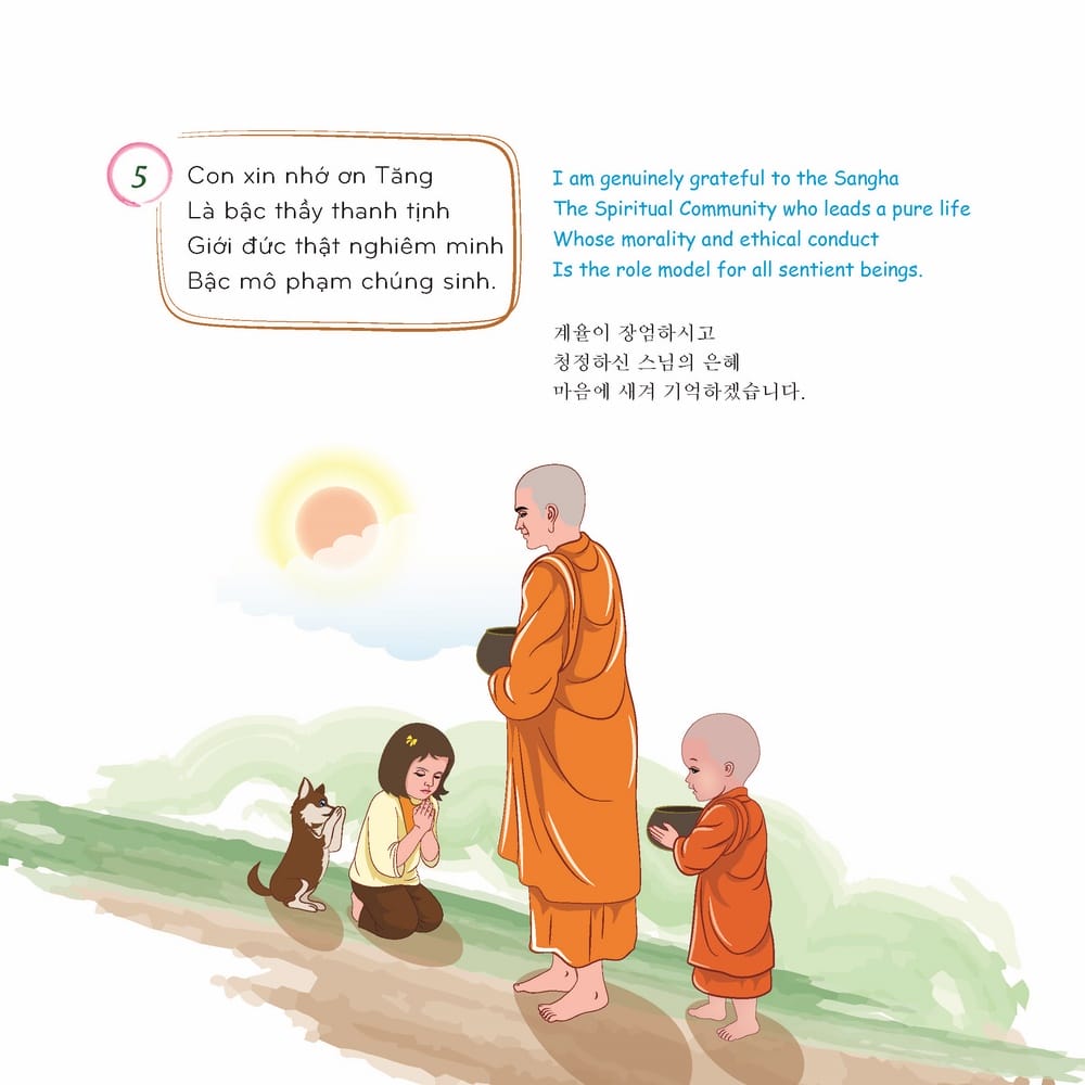 Bài Học Nhớ Ơn