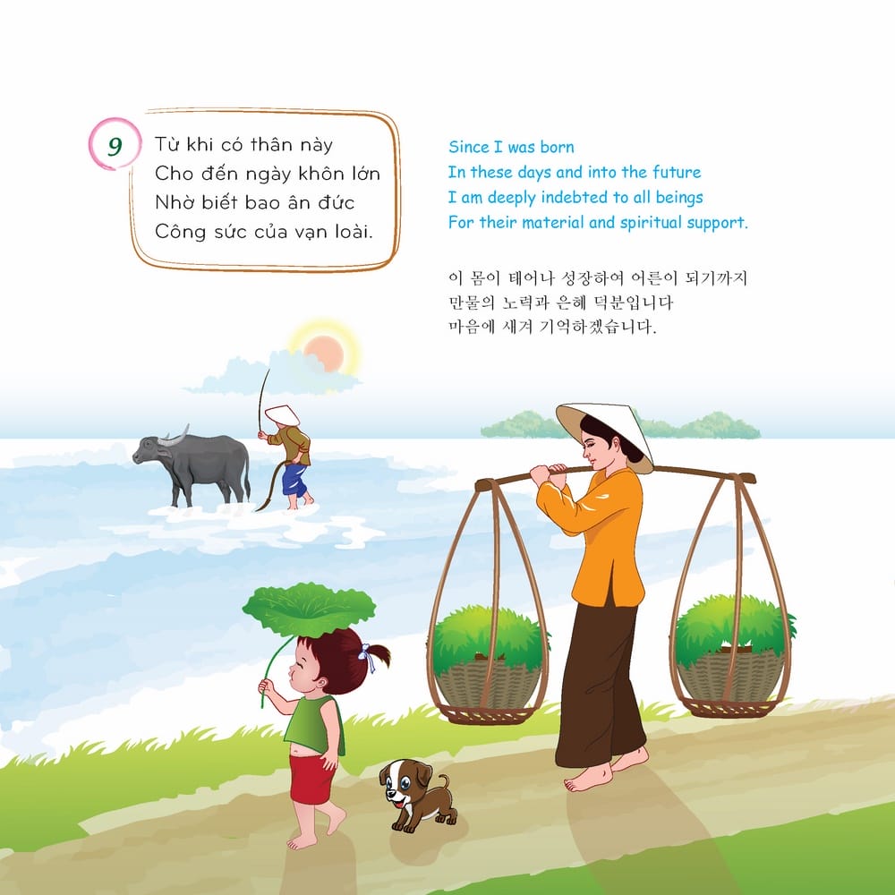 Bài Học Nhớ Ơn